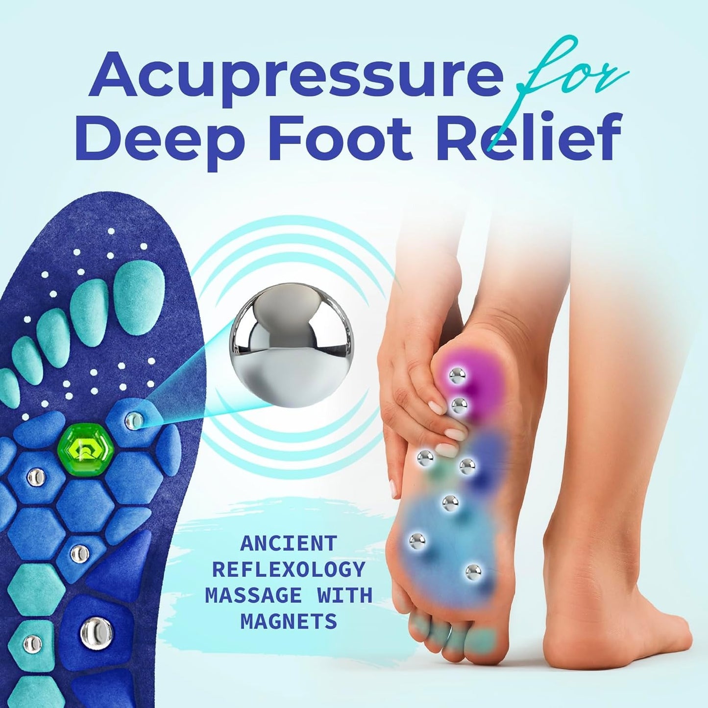 OrthoKnee™ Support Insoles