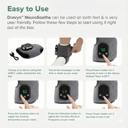 Drevyn™ NeuroSoothe