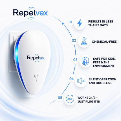 Repelvex™ Ultrasonic Pest Repellent