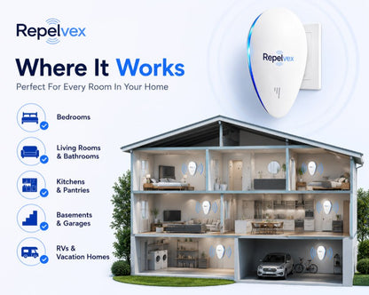 Repelvex™ Ultrasonic Pest Repellent